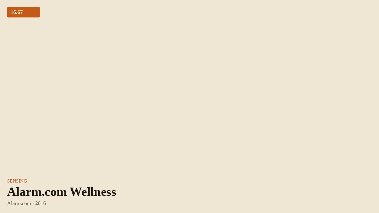 Alarm.com Wellness (2016) by Alarm.com