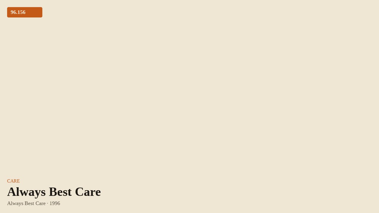 Always Best Care (1996) by Always Best Care