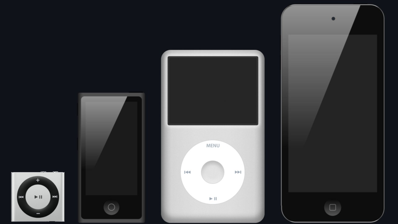 Line of portable media players by Apple (2001–2022)