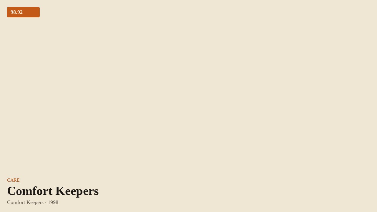 Comfort Keepers (1998) by Comfort Keepers