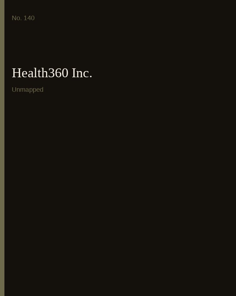 Health360 Inc.