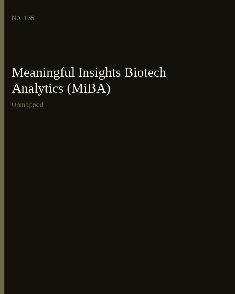 Meaningful Insights Biotech Analytics (MiBA)