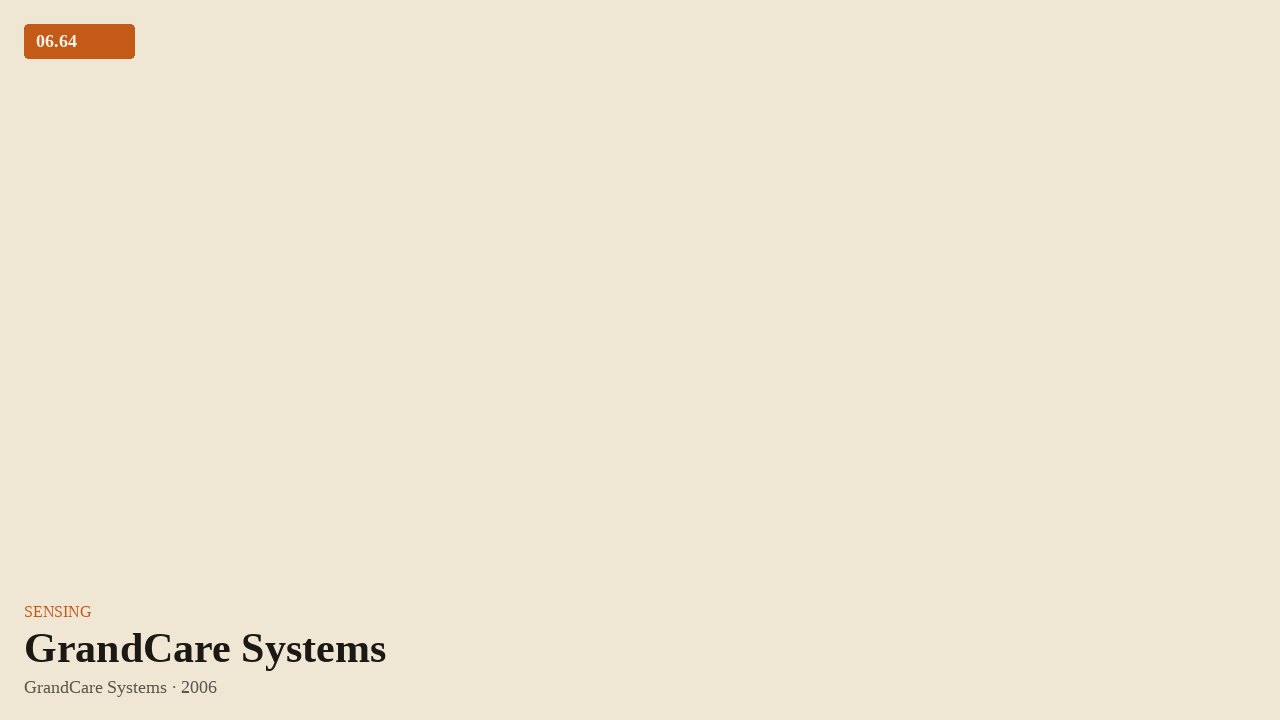 GrandCare Systems (2006) by GrandCare Systems