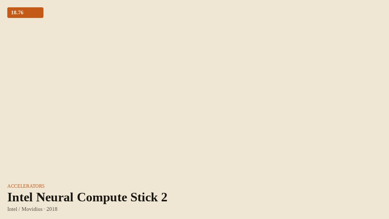 Intel Neural Compute Stick 2 (2018) by Intel / Movidius