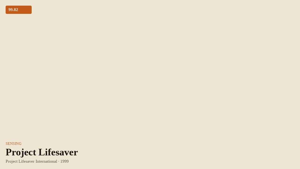 Project Lifesaver (1999) by Project Lifesaver International