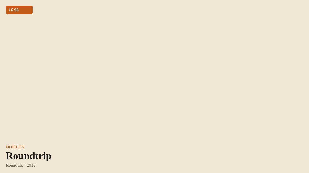 Roundtrip (2016) by Roundtrip