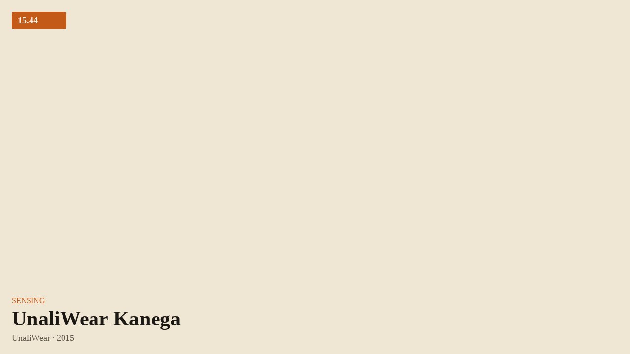 UnaliWear Kanega (2015) by UnaliWear