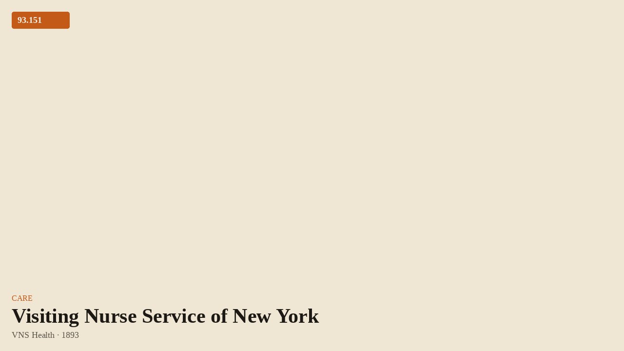 Visiting Nurse Service of New York (1893) by VNS Health